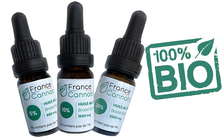 Comment consommer le cannabidiol pour bénéficier des bienfaits ?